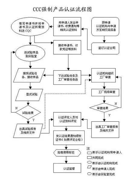 衡陽(yáng)通用電纜