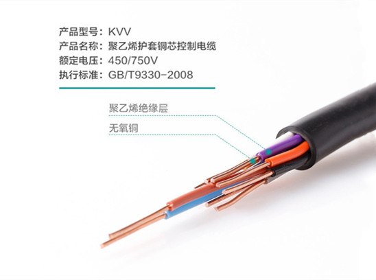 衡陽通用電纜