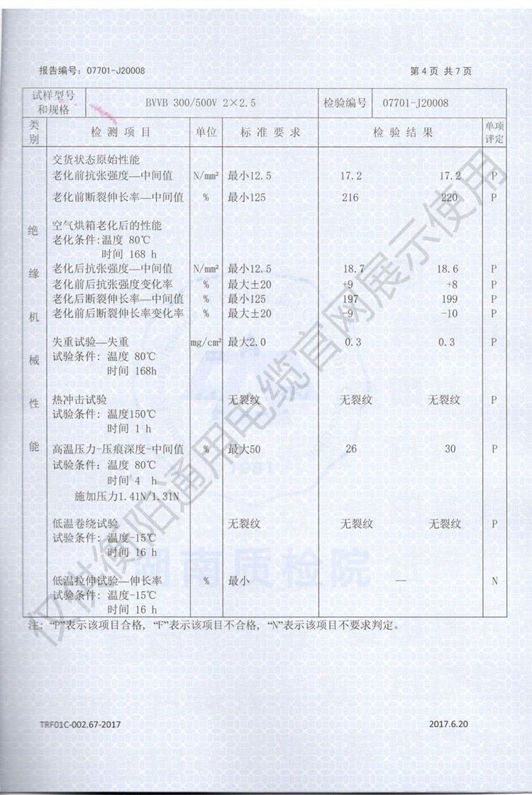 衡陽(yáng)通用電纜