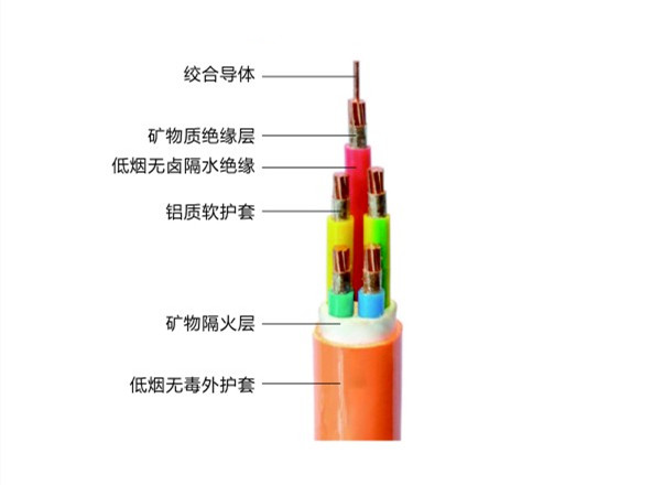 礦物絕緣電纜的特點，礦物絕緣電纜都有哪些型號？