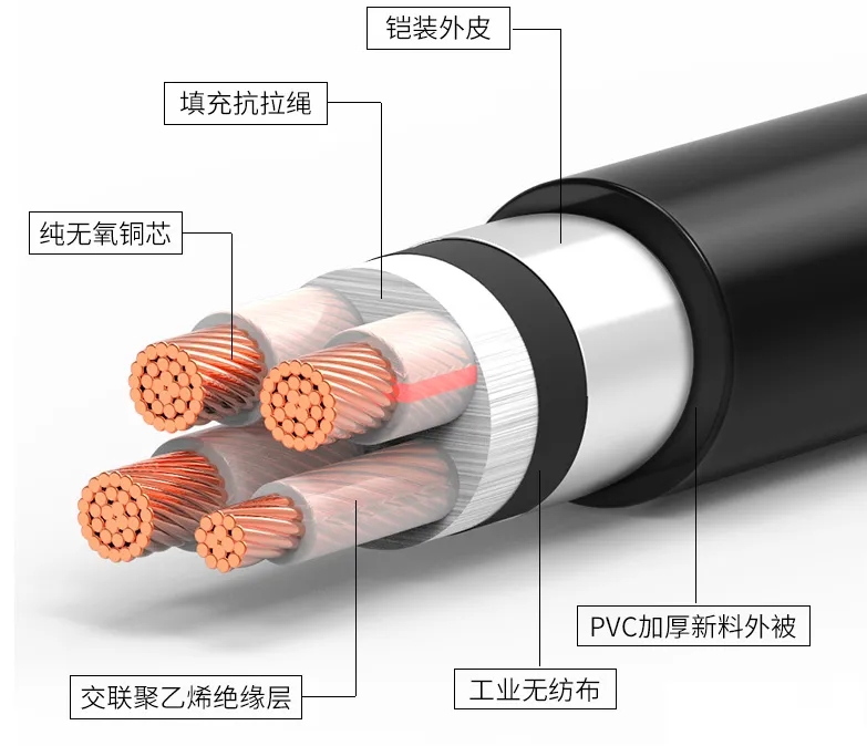 【飛雁電纜】鎧裝電纜與非鎧裝電纜，兩者有哪些區(qū)別？