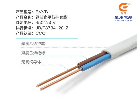 電纜百科|什么是護套線？護套線用途有哪些？